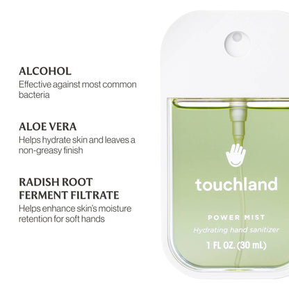 Touchland Applelicious Power Mist Hydrating Hand Sanitizer PMAPL30US